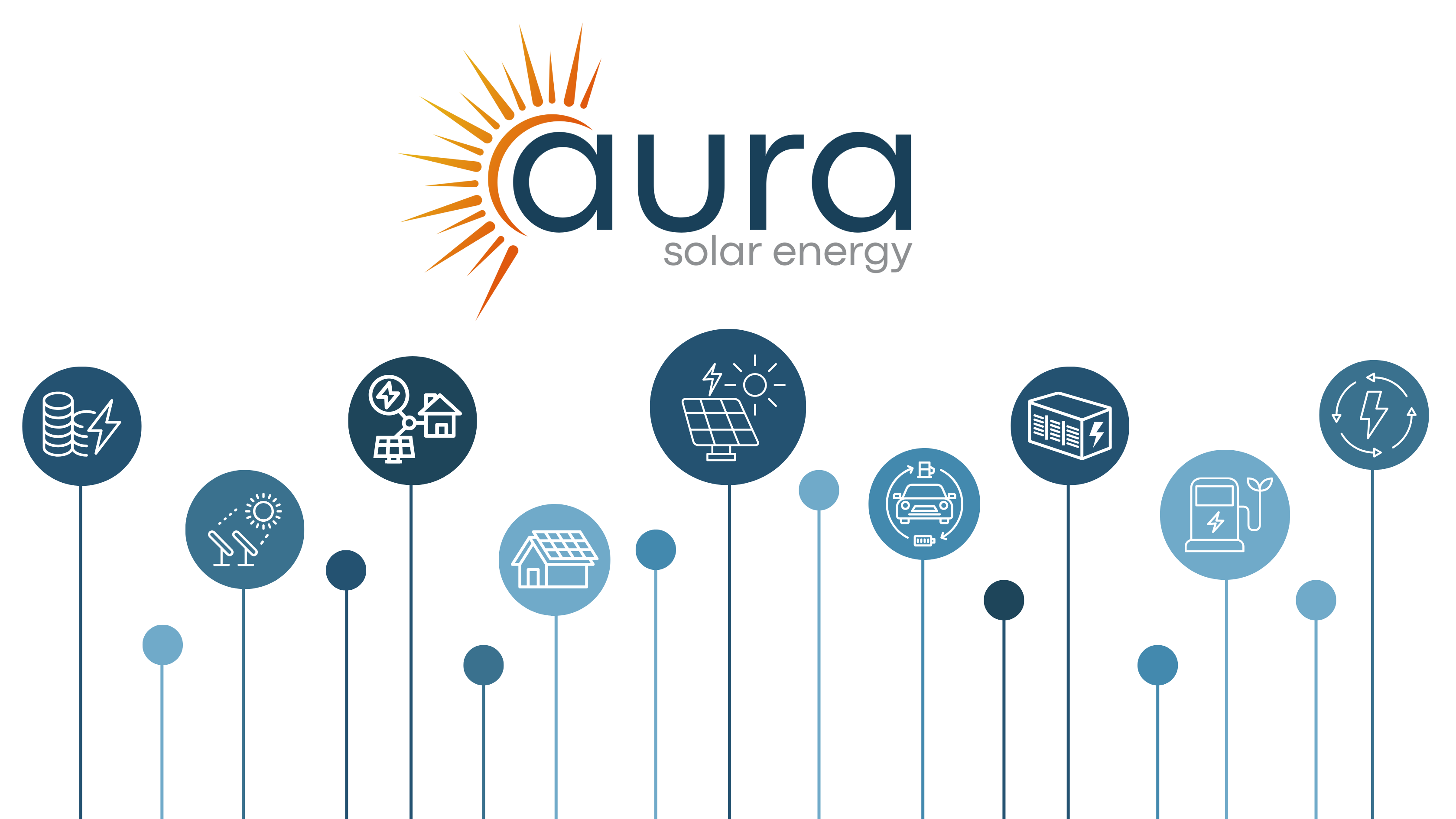 Keşif,Teklif,Keşif ve Teklif,Kurulum,Onarım-Bakım,Teknik Destek,Arazi Sistemleri,Çatı Sistemleri,Carport Sistemleri,Güneş Paneli,Güneş Santrali,Konnektör,Solar Kablo,İnverter,Şarj Kontrol Cihazı,Jel Aküler